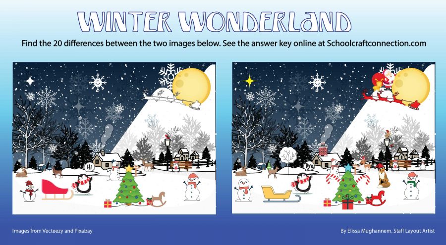 Winter+Wonderland